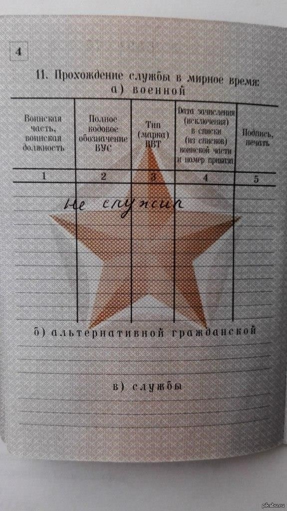 1. Неверные записи о сроке службыЕсли в военном билете неточно отражена продолжительность службы или неверно указаны периоды обучения или службы, это может повлиять как на пенсионные выплаты, так и на другие права. Такие несоответствия необходимо исправлять незамедлительно, чтобы избежать правовых осложнений.