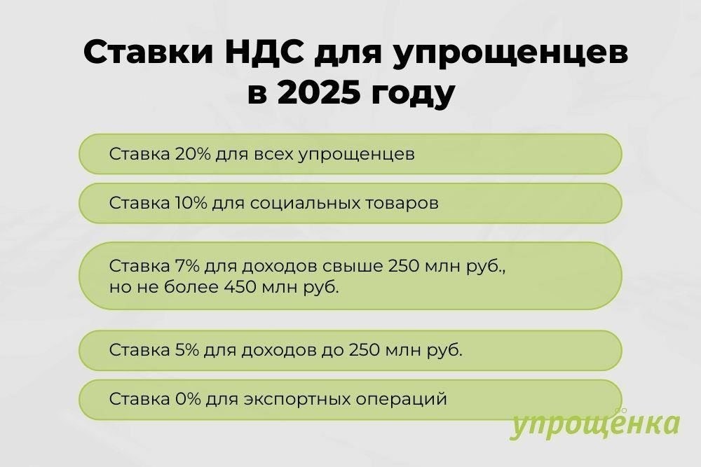 Человек не должен превышать порог дохода, который лишает его права на вычеты или льготы.