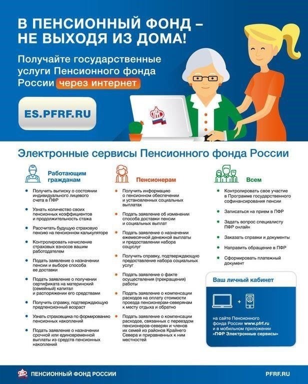 Чтобы подать заявление или задать вопросы, связанные с пенсионным обеспечением, позвоните в колл-центр ПФР. В зависимости от ваших потребностей, вы можете запросить информацию об оформлении пенсии, документах, необходимых для подачи заявления, и статусе выплат.