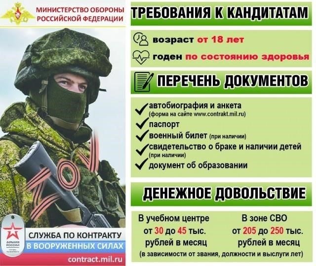 Чтобы стать военнослужащим по контракту в России, человек должен соответствовать определенным критериям, установленным Министерством обороны и региональными властями, в том числе Сахалинской области. Критериями соответствия являются как физические данные, так и уровень образования, а также возрастные ограничения. Кандидаты должны быть в возрасте от 18 до 40 лет и не иметь серьезных проблем со здоровьем, которые могли бы помешать им выполнять воинские обязанности.