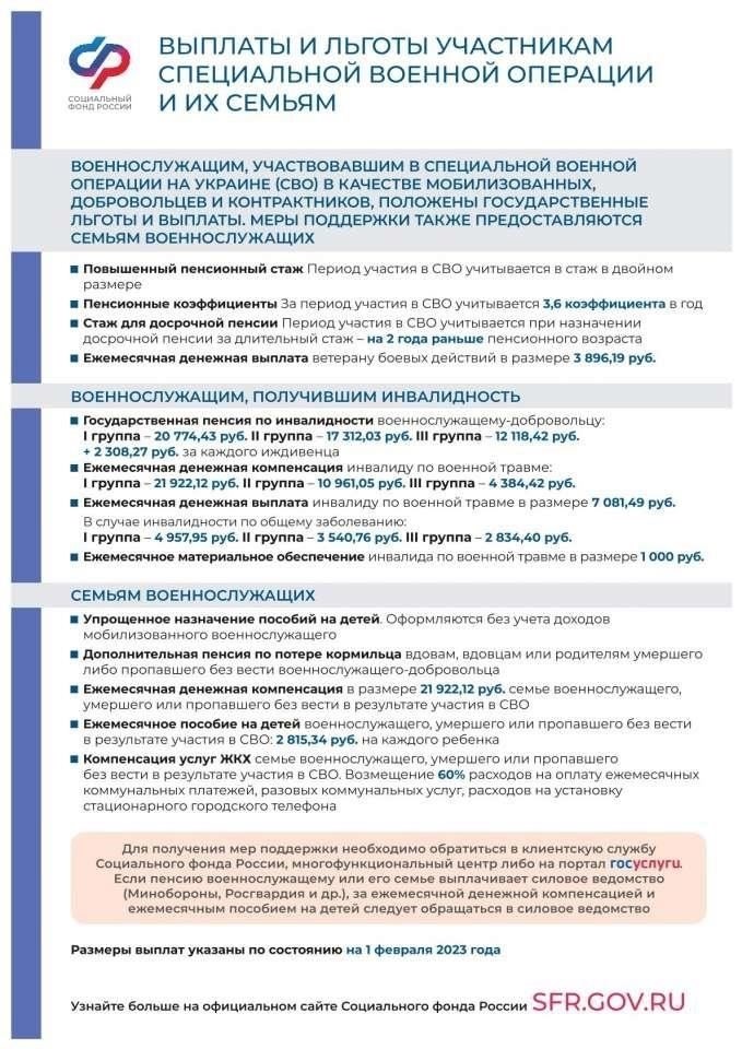 Для граждан, заключивших профессиональные контракты с Российской Федерацией (РФ), оценка времени, проведенного в армии, имеет решающее значение при расчете пенсий и пенсионных пособий. Особенности зачета этой службы зависят от целого ряда нормативных актов и условий прохождения службы. Ниже приведены ключевые моменты, которые следует учитывать гражданам:
