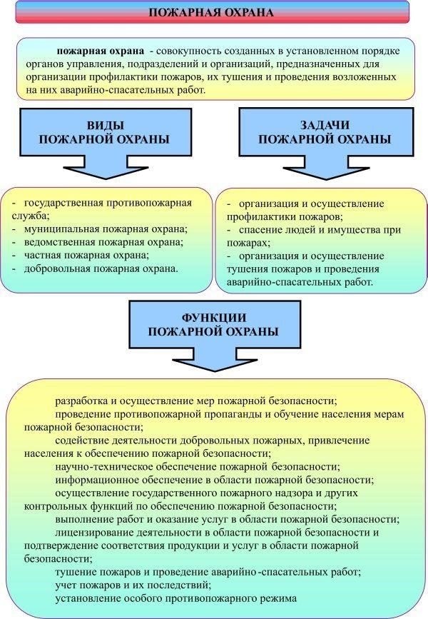 Для обеспечения надлежащего функционирования операций противоракетной обороны офицеры должны бдительно выполнять свои обязанности и следить за тем, чтобы их подчиненные проходили непрерывную подготовку. Подбор помощников и вспомогательного персонала должен осуществляться с учетом их юридической компетентности для выполнения возложенных на них функций. Необходимо соблюдать обязанности, связанные с сохранением военной целостности, защитой секретных данных и соблюдением тактических планов. Эти правила составляют основу военно-правовых обязанностей, обеспечивая постоянную готовность личного состава к действиям по защите национальной безопасности и мира во всем мире.