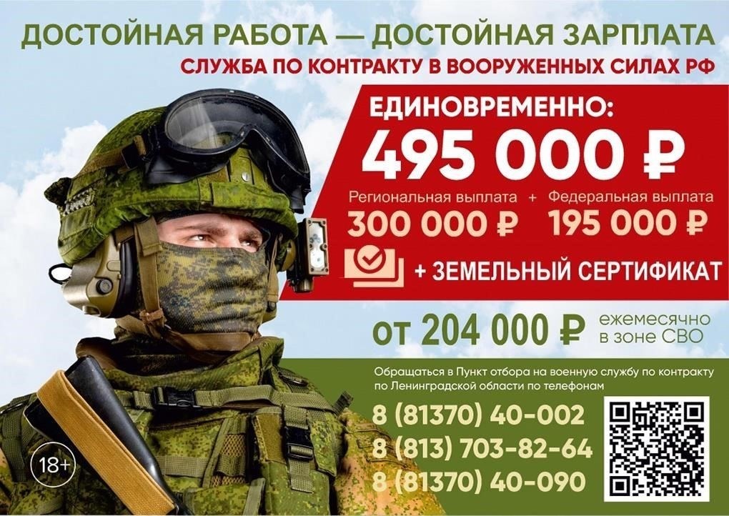 Доступные вакансии для военнослужащих по контракту в Вооруженных силах РФДля желающих служить по контракту в Вооруженных силах РФ имеются различные вакансии. Вакансии предлагаются в различных регионах, включая Сахалин и другие регионы России. Соискатели могут найти вакансии на должности, связанные с боевыми действиями, материально-техническим обеспечением и административной работой.