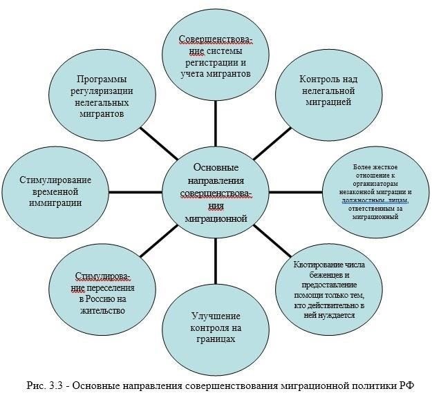 Еще одно различие заключается в продолжительности и интенсивности обязательств. Военная служба обычно предполагает фиксированный срок действительной службы, часто связанный с частыми переездами, в то время как гражданские обязанности могут быть более гибкими, с разнообразными функциями, которые варьируются по продолжительности и интенсивности, часто в зависимости от сектора.