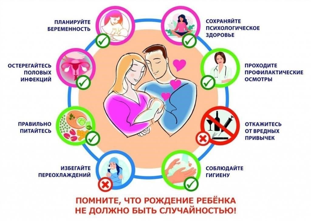 Если человек страдает от тяжелых заболеваний, влияющих на работу жизненно важных органов или общие физические возможности, таких как сердечно-сосудистые, респираторные или хронические неврологические заболевания, он может быть признан непригодным к службе. К ним относятся такие заболевания, как туберкулез, тяжелые формы астмы, сердечная недостаточность и некоторые виды эпилепсии. Люди с серьезными нарушениями зрения или слуха также имеют высокие шансы быть отстраненными от воинской обязанности.