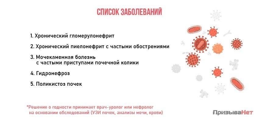 Если у вас есть заболевание почек, вы можете быть освобождены от военной службы в зависимости от тяжести вашего состояния. Для оценки работы почек и определения вашей пригодности к службе необходимо пройти медицинское обследование. В ходе специализированного медицинского теста оценивается работа почек, включая любые сопутствующие заболевания, такие как хроническая болезнь почек или почечная недостаточность.