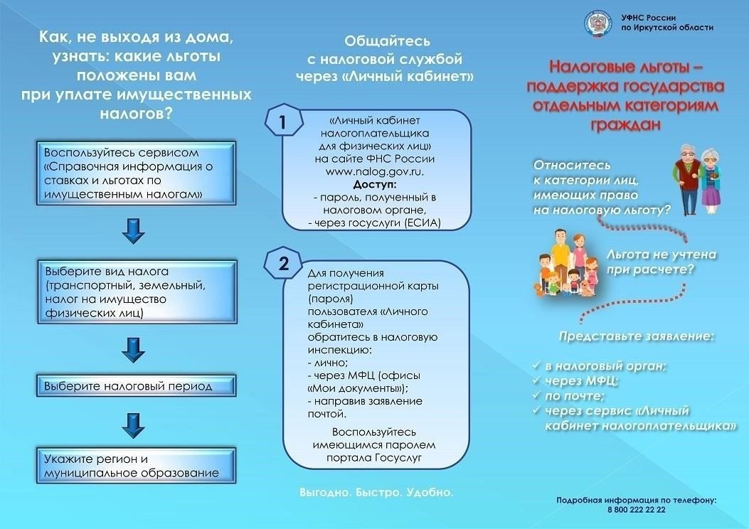 Изменения в налоговых льготах и освобожденияхОбновленный кодекс вводит новые льготы и корректировки для компаний, работающих в определенных секторах. Например, некоторые налоговые льготы теперь привязаны к внедрению инновационных технологий или участию в проектах, финансируемых государством. Такие предприятия смогут воспользоваться более выгодными условиями в отношении налоговых вычетов. Однако новый закон также уточняет, какие налоговые льготы больше не применяются, ограничивая вычеты для компаний, не соблюдающих профессиональные стандарты отчетности или финансовой прозрачности.