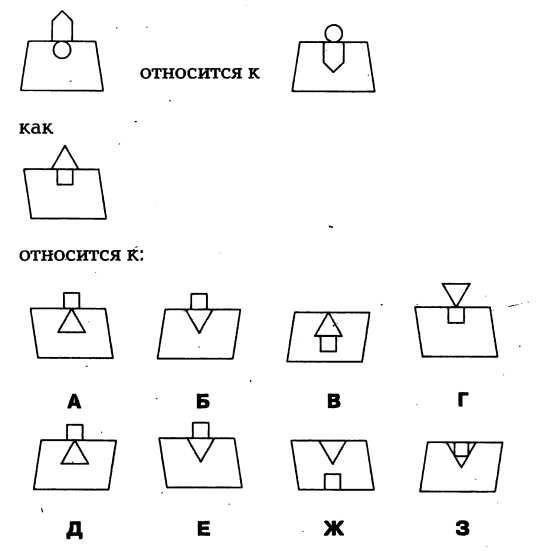 Качественный анализ когнитивных функций: В отличие от традиционных тестов, которые фокусировались на количественных показателях, методики Лурии акцентировали внимание на качественных аспектах деятельности. Его подробные исследования случаев показали, что люди с травмами мозга демонстрируют уникальные модели дефицитов, которые часто помогают предсказать траекторию их восстановления.