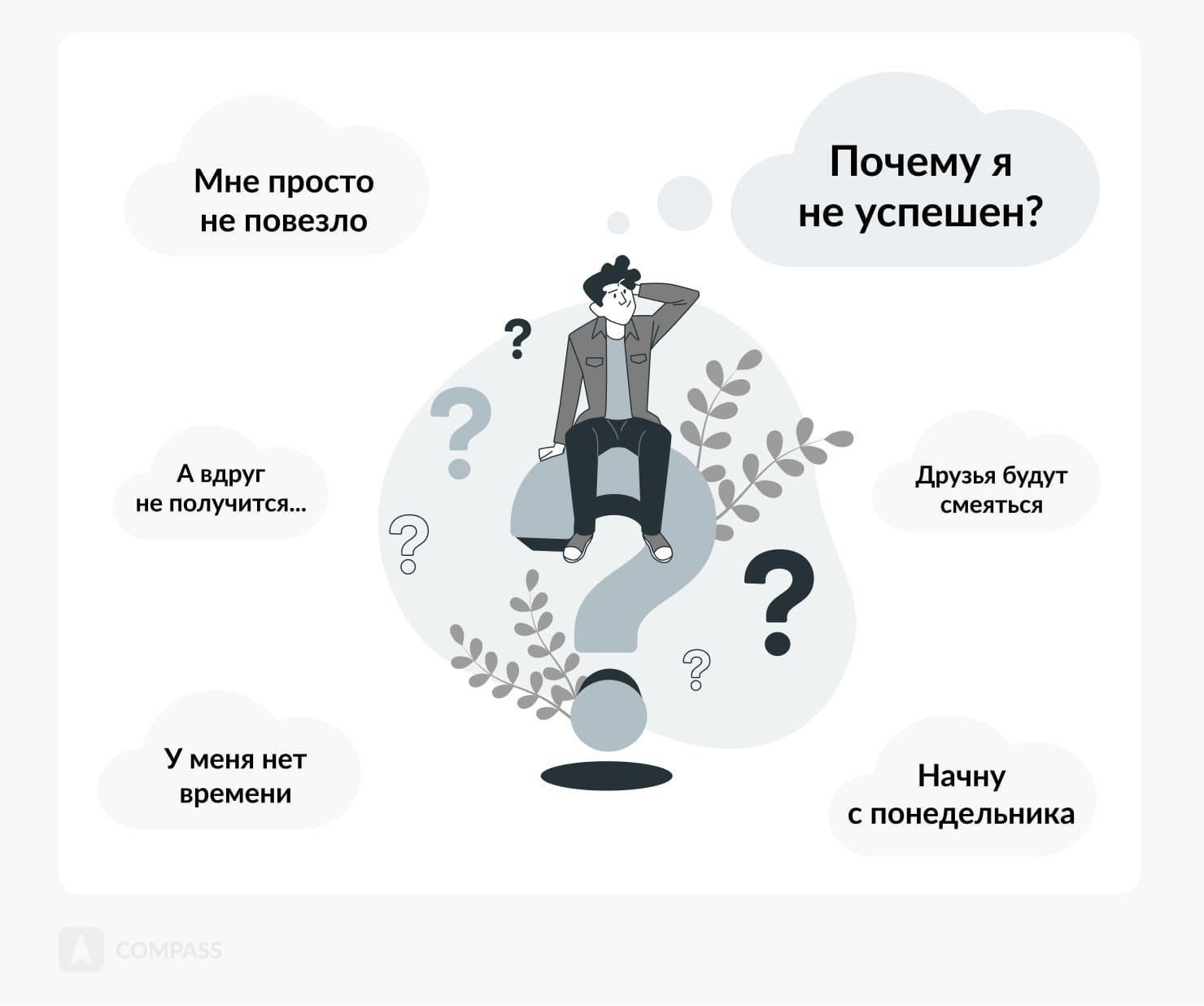Как дисциплина формирует успех в предпринимательстве