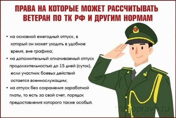 Каковы юридические права ветеранов боевых действий в отношении времени отпуска?