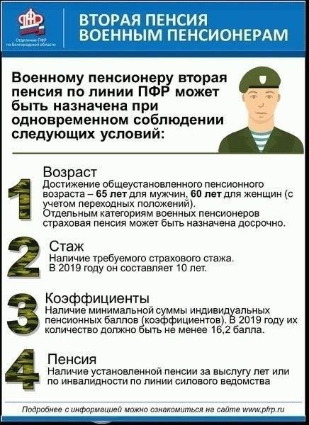 Каковы новые дополнительные льготы для военных пенсионеров?