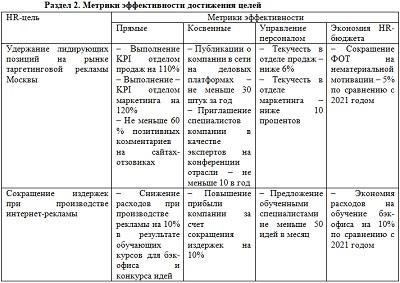 Ключевые аспекты участия