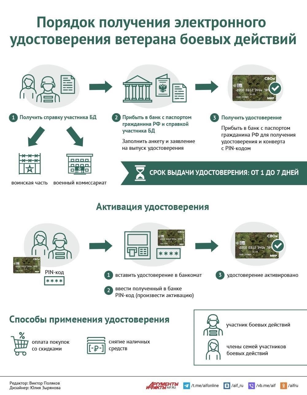 Критерии получения удостоверения участника боевых действийЧтобы получить удостоверение участника боевых действий, человек должен соответствовать определенным требованиям, установленным Министерством обороны. Этот процесс включает в себя четкую процедуру, проходящую через военные комиссариаты и уполномоченные органы. Во время службы эти люди должны принимать непосредственное участие в боевых действиях или получить ранения в результате боевых действий. Доказательством участия в боевых действиях служат личные дела, приказы и соответствующие документы, выданные воинскими частями, в которых они служили.