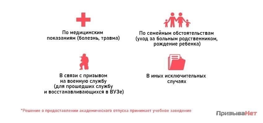 Критерии права на академический отпуск в армииАкадемический отпуск предоставляется военнослужащим на определенных условиях. Право на этот вид отпуска имеют только определенные категории военнослужащих, которые обычно предоставляются тем, кто хочет продолжить свое образование во время службы. Критериями права на отпуск являются следующие: