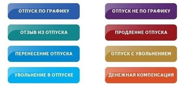 Кто имеет право на дополнительные дни отпуска?