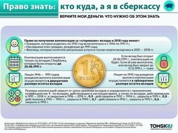 Неиспользованные дни отпуска: что военнослужащим необходимо знать об оставшемся времени отпуска