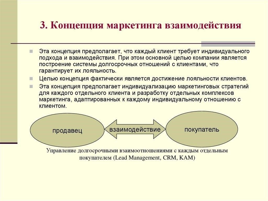 Определение основной концепции и ее цели
