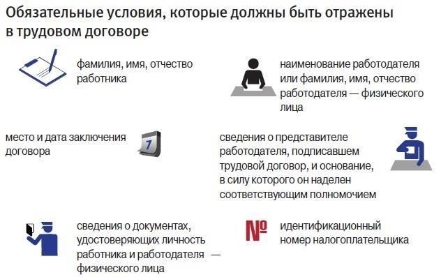 Основные критерии для заключения трудовых соглашений