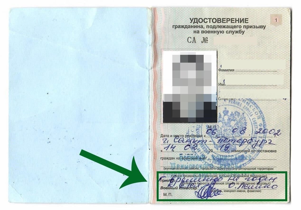 Понимание категорий годности к военной службе