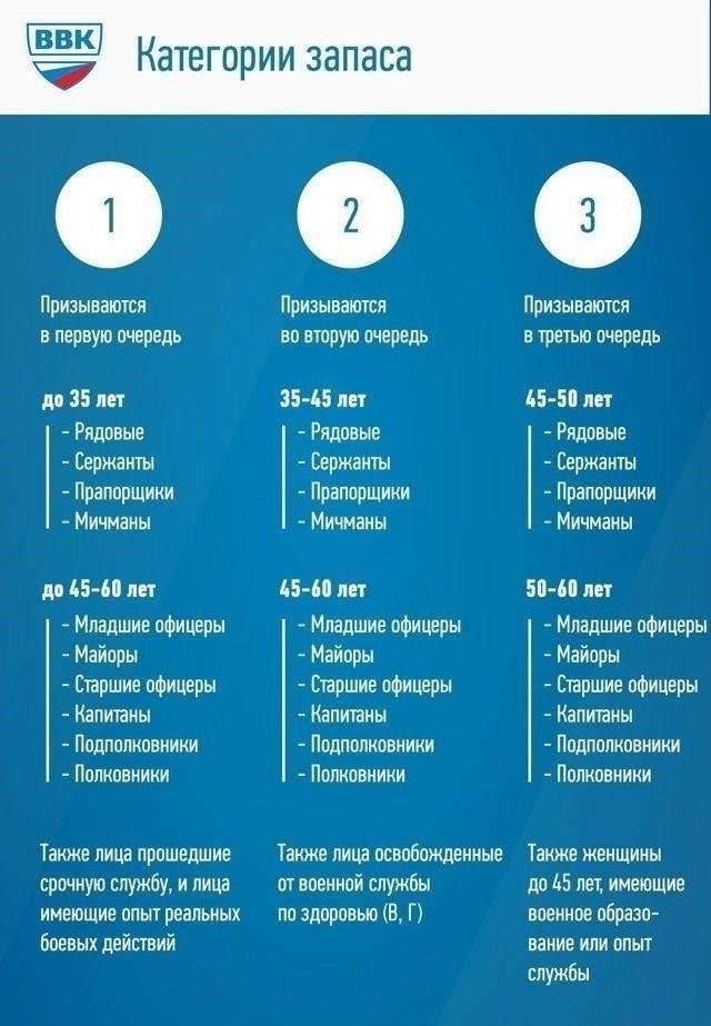 Понимание обязанностей заместителя командира батальона по руководству