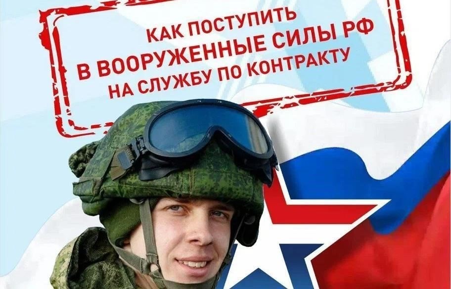 Понимание основ испытания на военную службу - часть 1