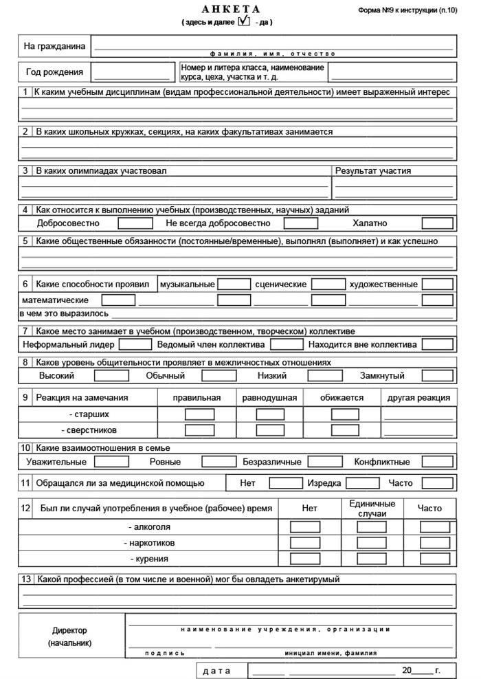 Понимание важности ответственности военнослужащих в анкетах