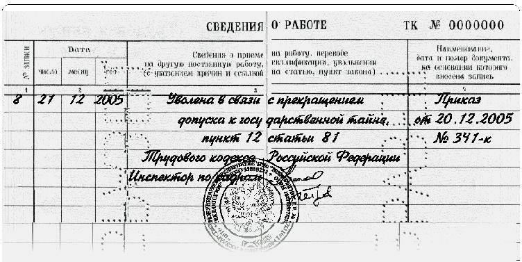 Понимание влияния ограничений на лиц, имеющих доступ к государственной тайне