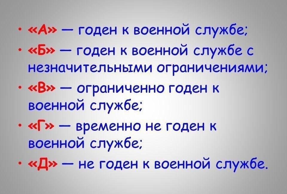 Понимание значения статьи 18В в военном билете