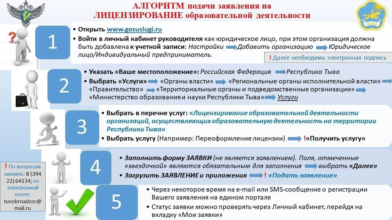 Порядок подачи заявления на получение помощи