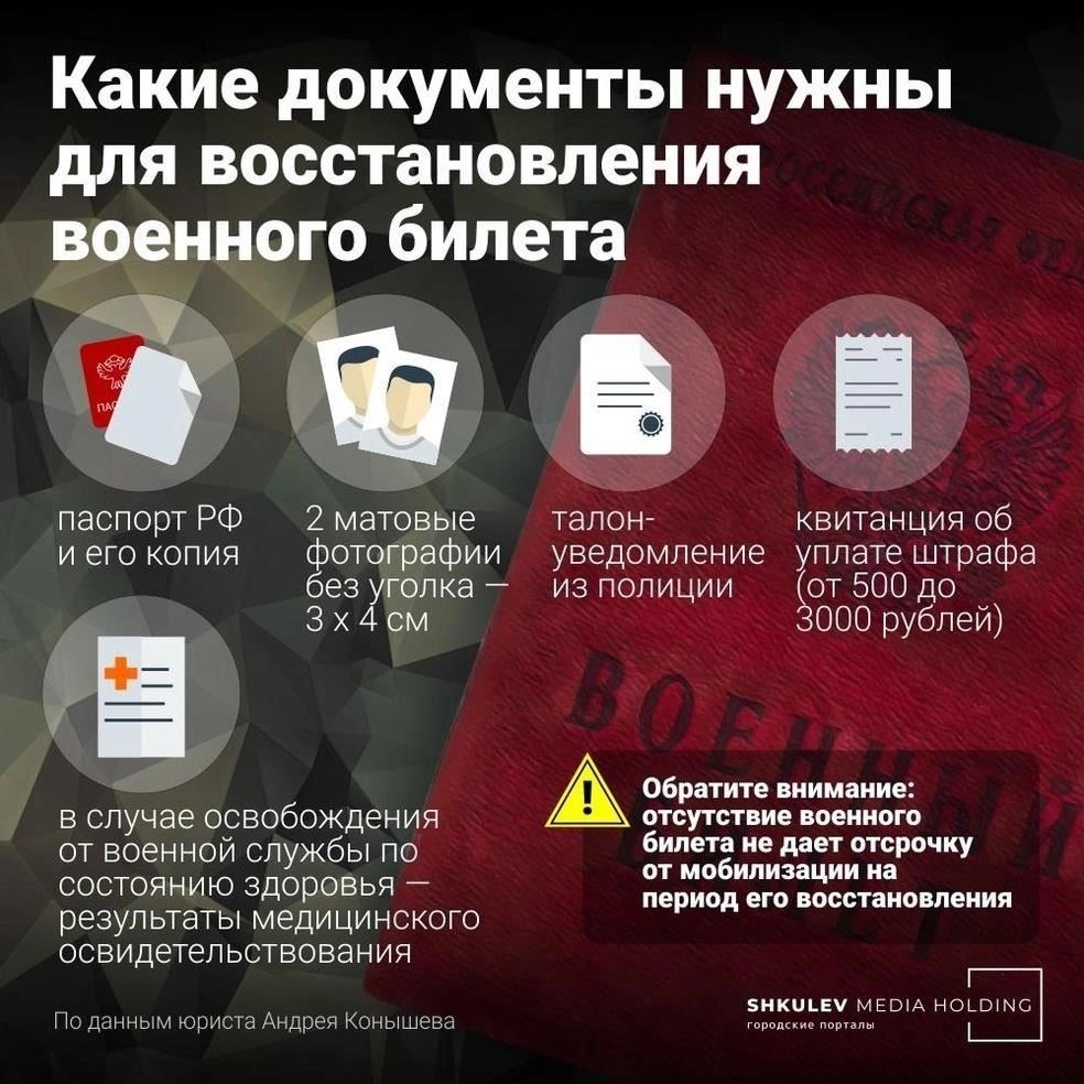 Последствия отсутствия военного билета