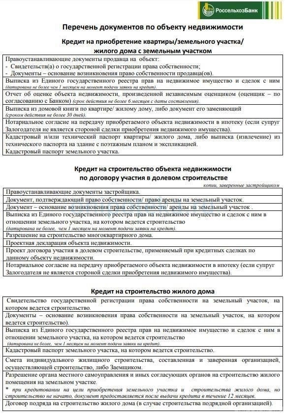 Преимущества программы «Сельская ипотека» от Россельхозбанка