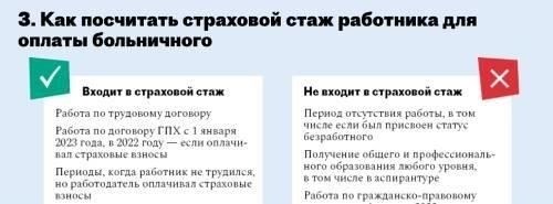 Расчет стажа для получения пенсионных прав