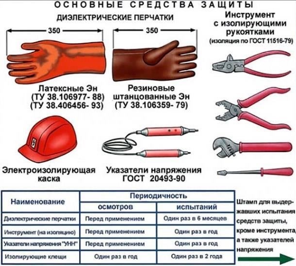 Стандартные и индивидуальные варианты защиты документовСуществуют различные модели, например, стандартные и индивидуальные гильзы, что позволяет пользователям выбрать оптимальное решение для своих конкретных нужд. Некоторые пользователи могут предпочесть стандартный размер, подходящий для часто используемых документов, в то время как другим могут потребоваться индивидуальные варианты для размещения бланков большего или меньшего размера. Эти гибкие решения помогают предотвратить повреждение ценных бумаг, обеспечивая прочный и эластичный защитный слой.