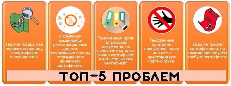 Таможенные и пограничные вопросы