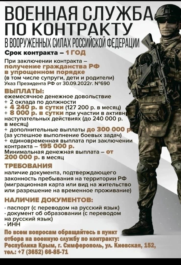 Требования к службе и территории