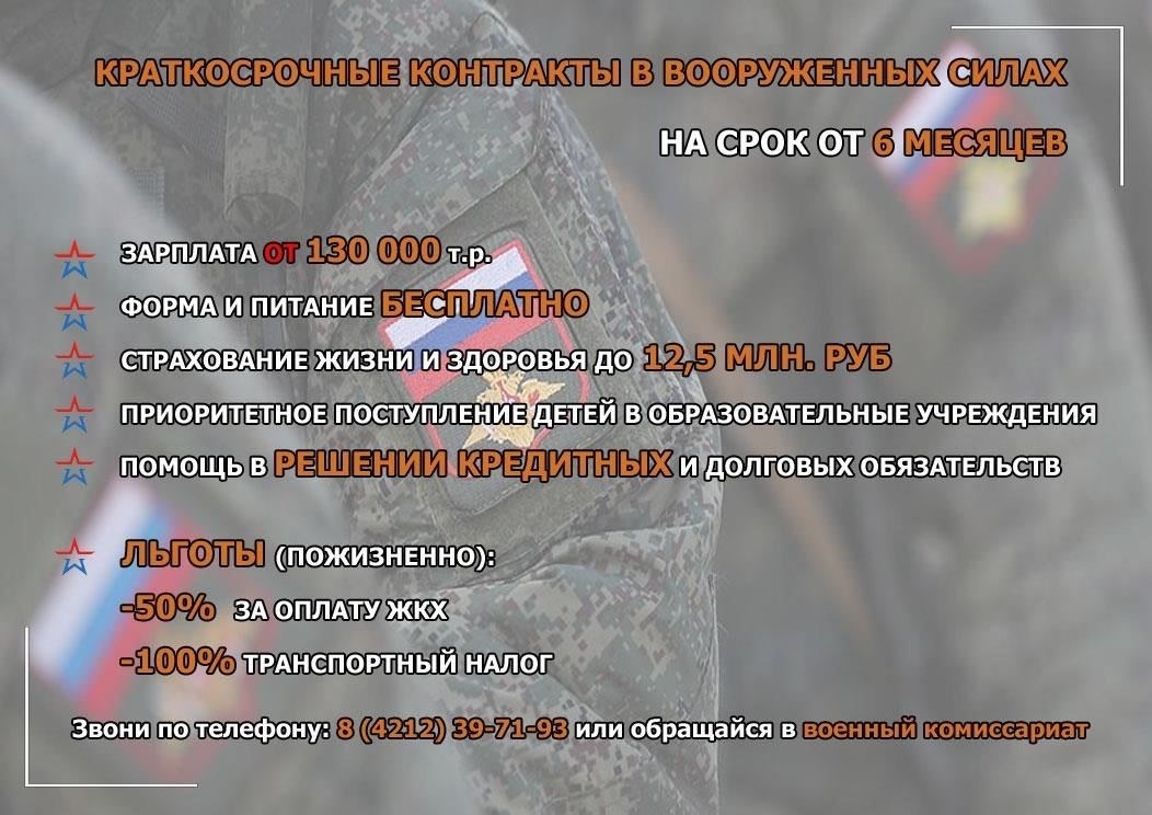 Требования к военнослужащим