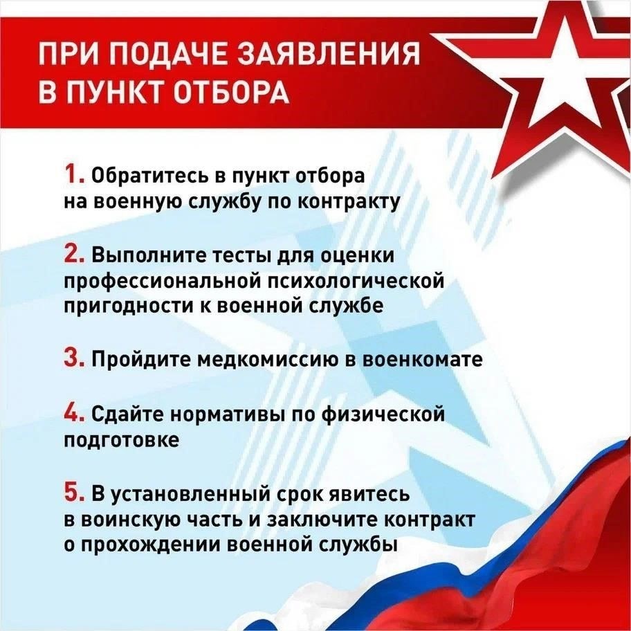 Условия контракта при прохождении военной службы: На что вы соглашаетесь?