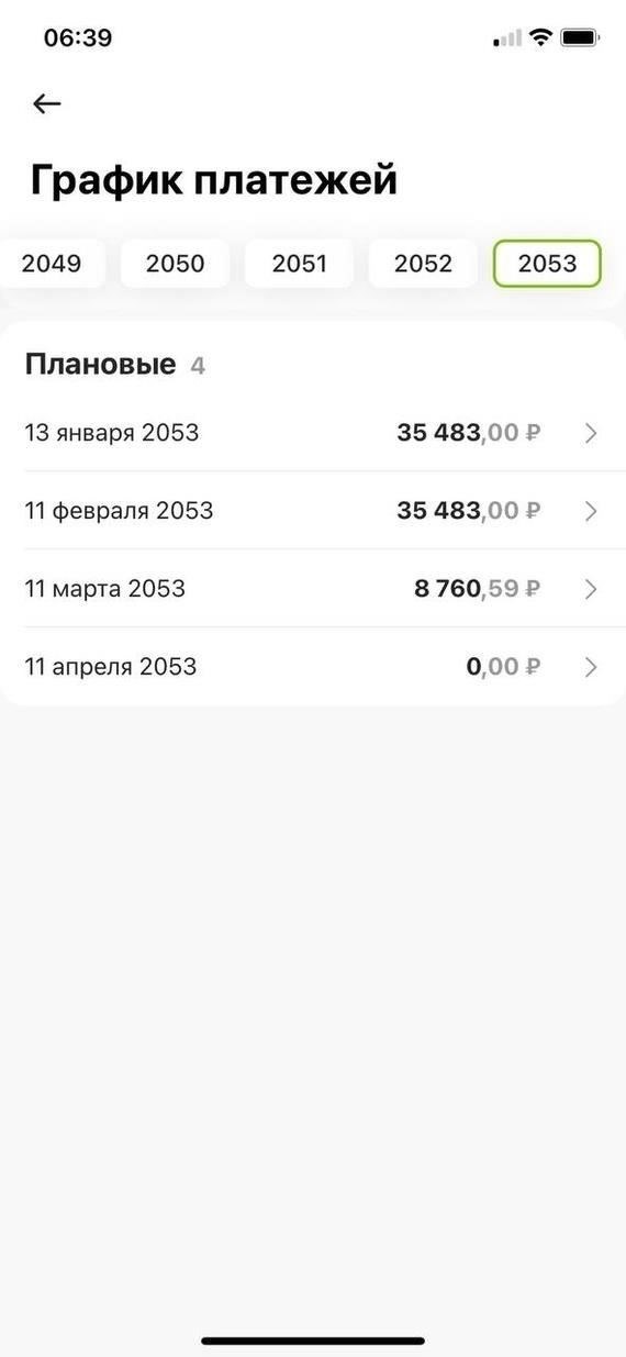 Узнайте о потенциальных преимуществах досрочного погашения, таких как снижение ежемесячных платежей или сокращение срока кредита. Понимание всех доступных решений поможет вам сделать осознанный выбор.