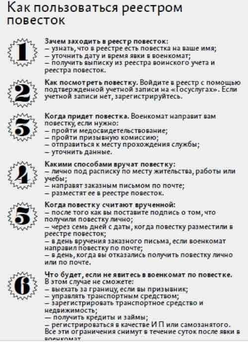Возможность выдавать повестки в электронном виде, что повысит скорость и эффективность коммуникации по вопросам воинской обязанности.