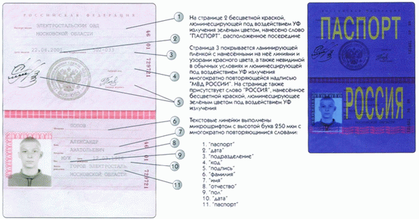 Как проверить подлинность паспорта при визуальном осмотре