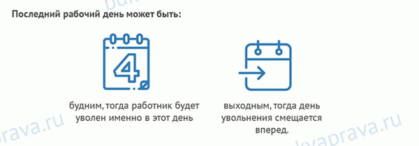 poslednij-rabochij-den