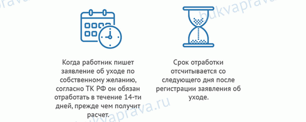 den-uvolneniya-cotrudnik-uhodit-po-sobstvennomu-zhelaniyu