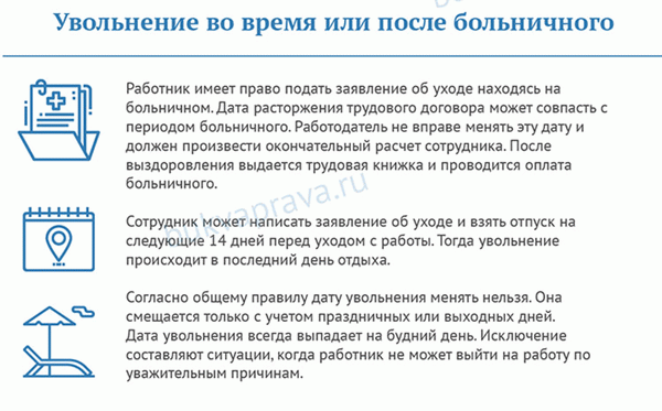 Увольнение и расчет сотрудников: примеры и расчеты