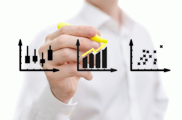 Формулы рентабельности продаж по чистой и валовой прибыли