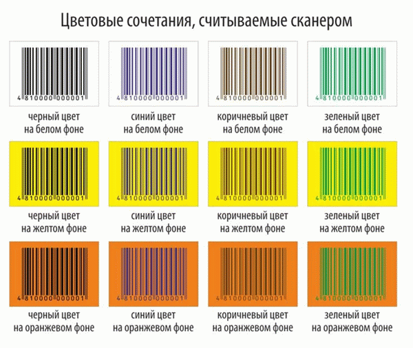 штрихкод