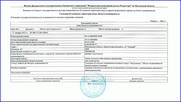 свидетельство о праве собственности на квартиру