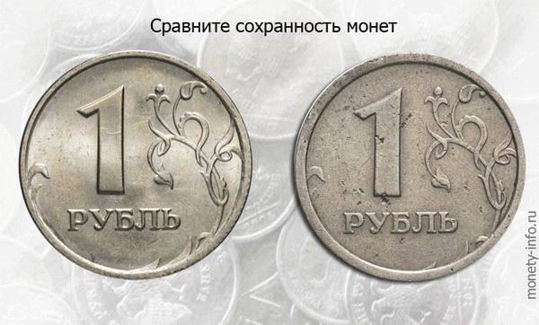 влияние сохранности на стоимость монет Банка РФ