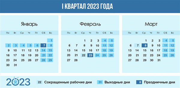 Календарь на I квартал 2023 года