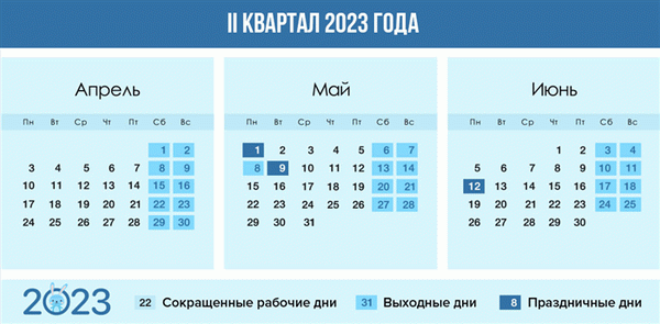 Календарь на 2 квартал 2023 года