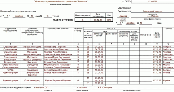 График отпусков, утвержденный директором, с отметками об ознакомлении